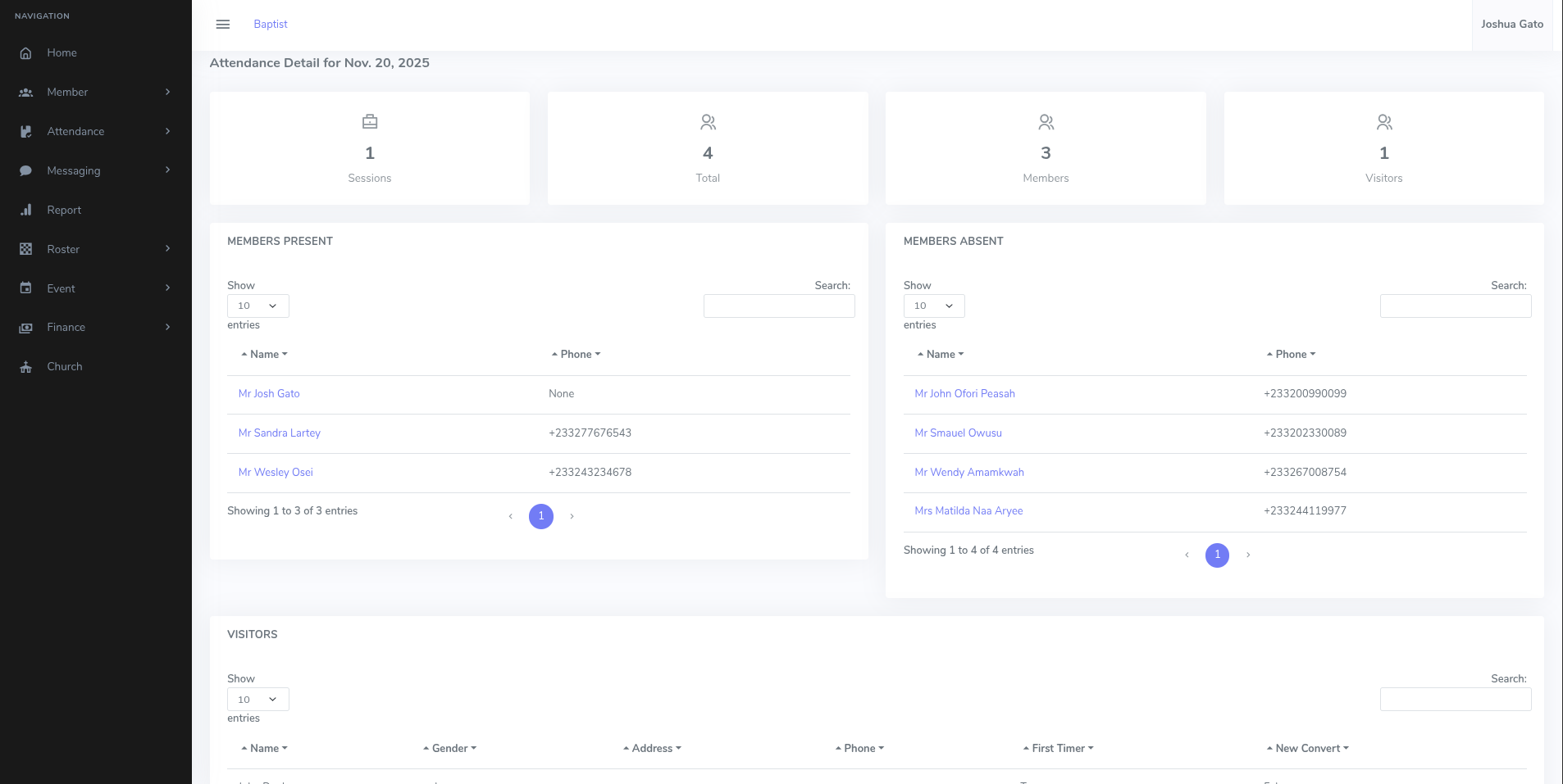 Attendance Details Image